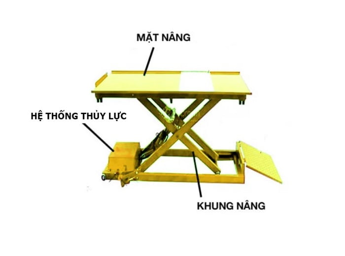ban-nang-thuy-luc-2000kg-3